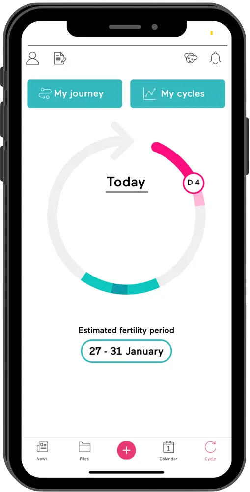 Wistim: Ovulation and Menstrual Cycle Tracking Application