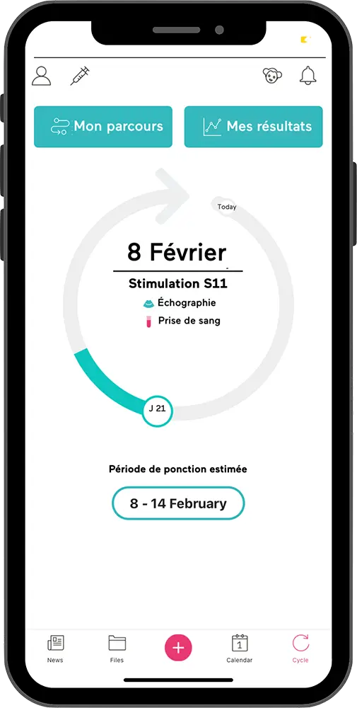 Application fertilité: calendrier menstruel