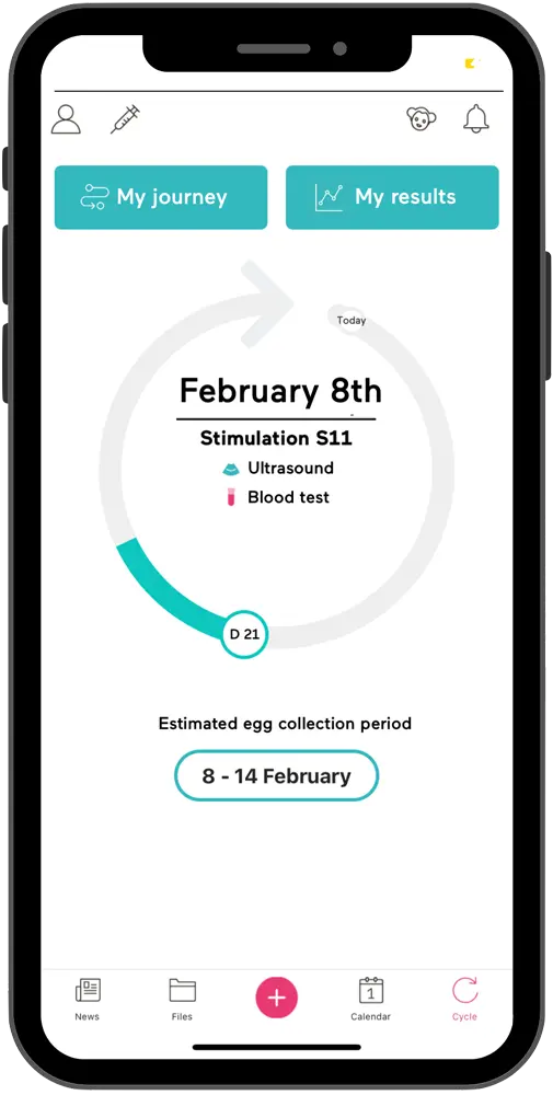 Fertility App: Stimulation monitoring
